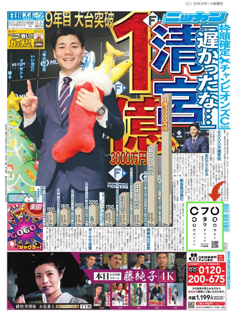 日刊スポーツ掲載広告